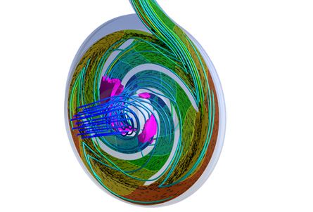 Ansys Twin Builder